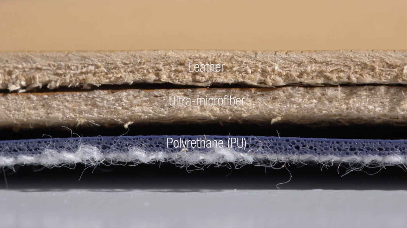 so sánh da thật, microfiber và da PU