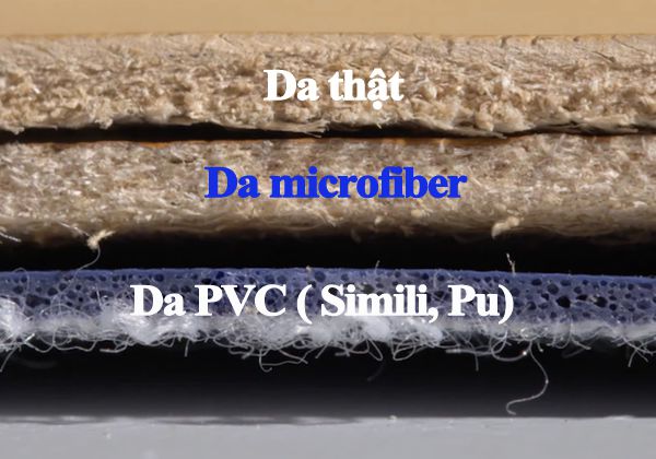 So sánh giữa các chất liệu da thật, da microfiber và da PVC.