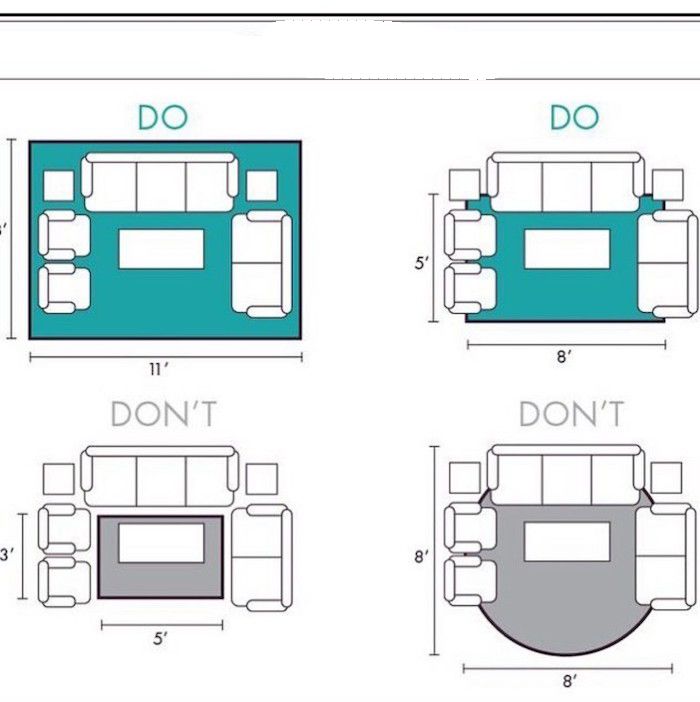 Cách Chọn Thảm Sofa Đúng Cách Vừa Hợp Vừa Đẹp