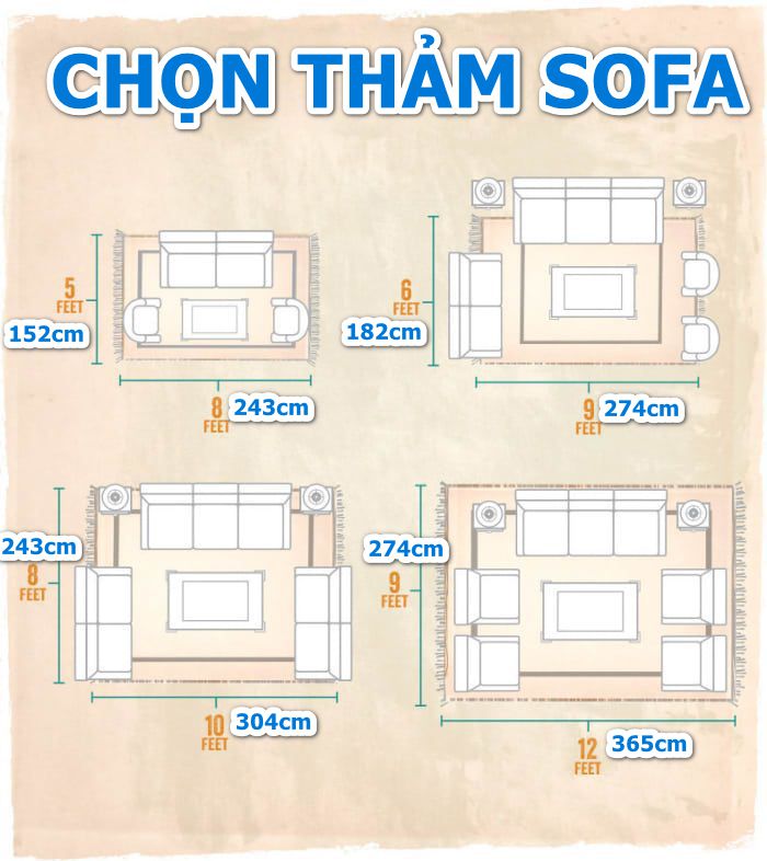 Cách Chọn Thảm Sofa Đúng Cách Vừa Hợp Vừa Đẹp