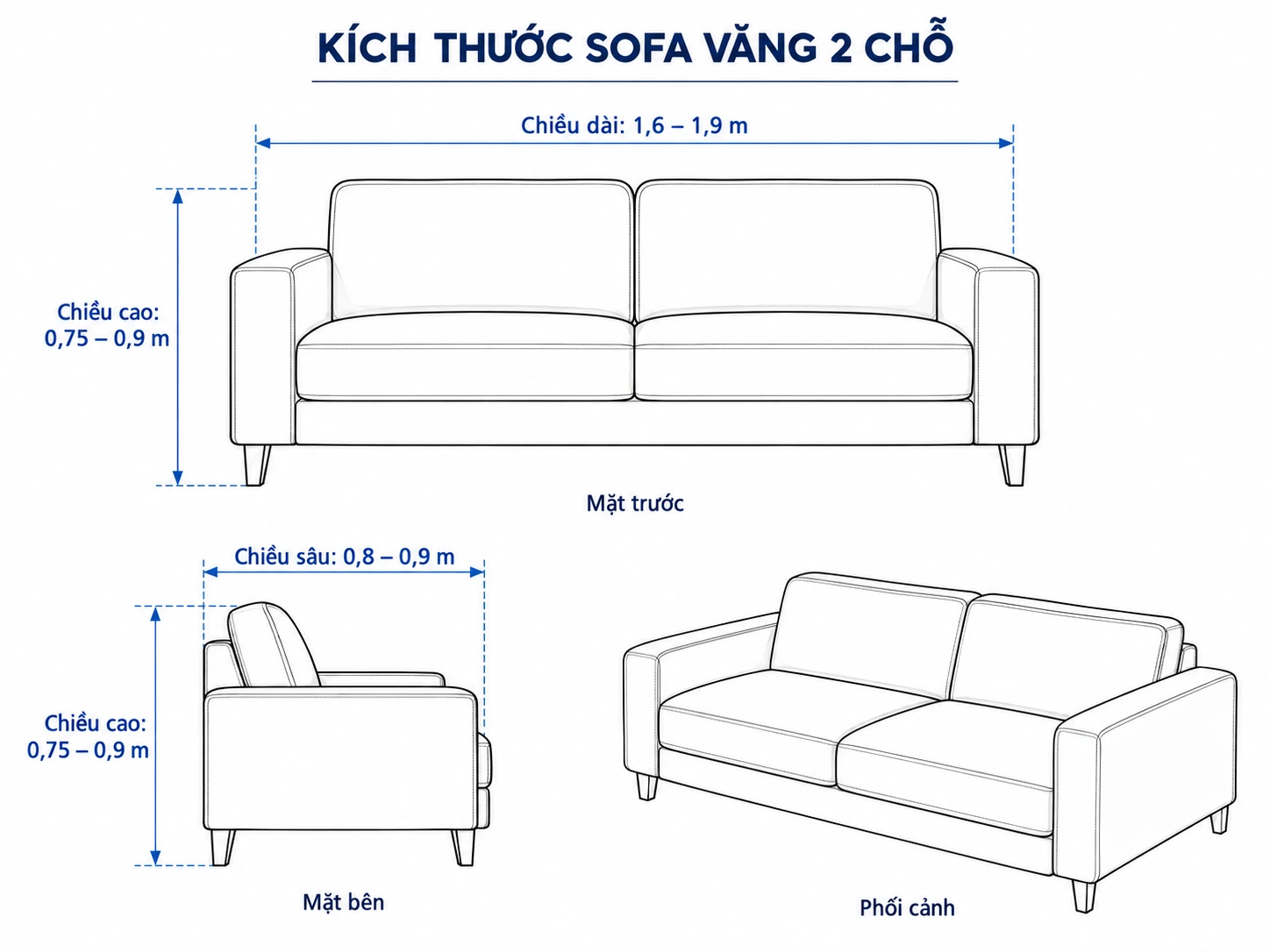 Các thông số chính khi đọc kích thước sofa văng