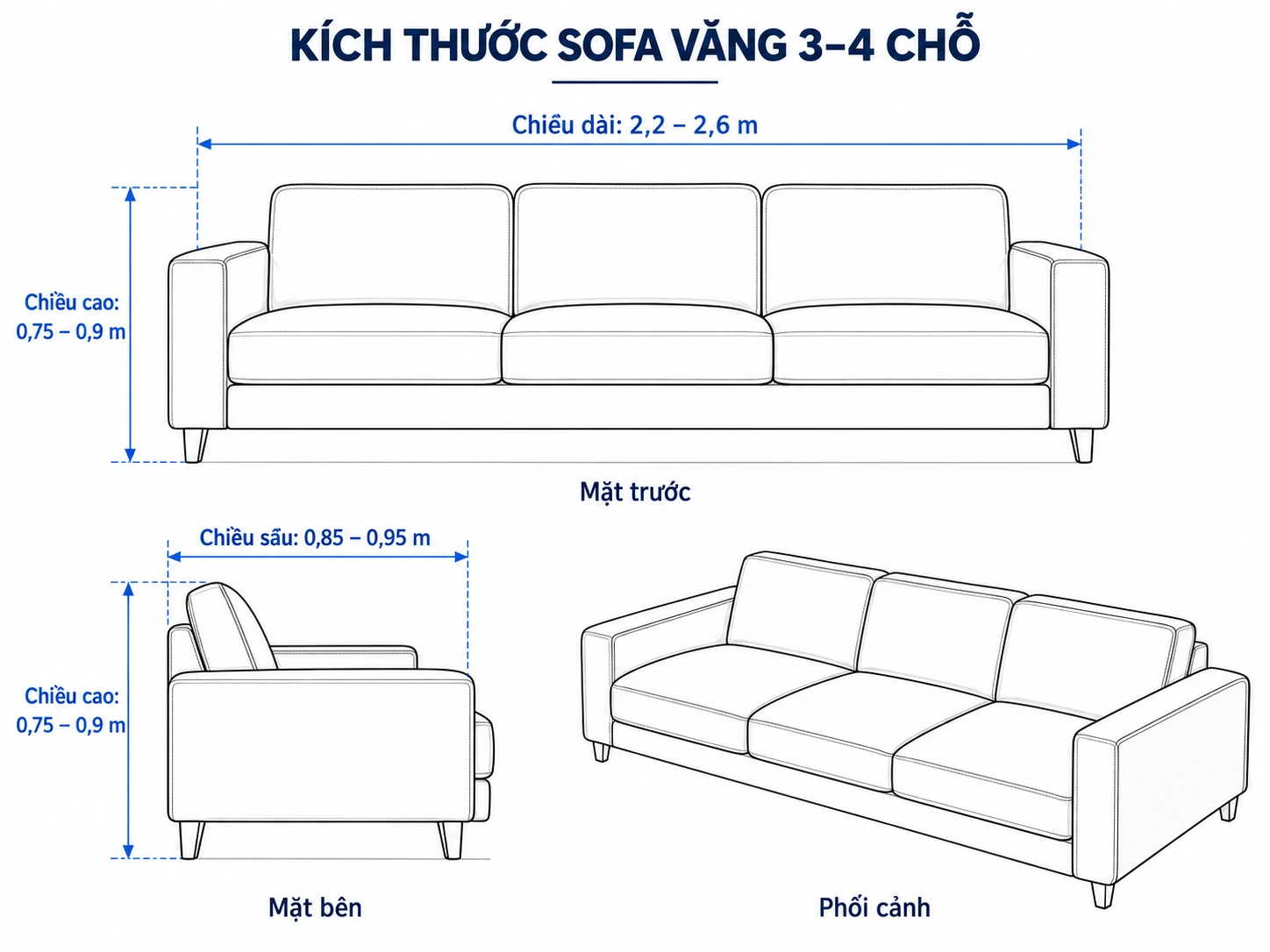 Kinh nghiệm khi tìm hiểu kích thước sofa văng