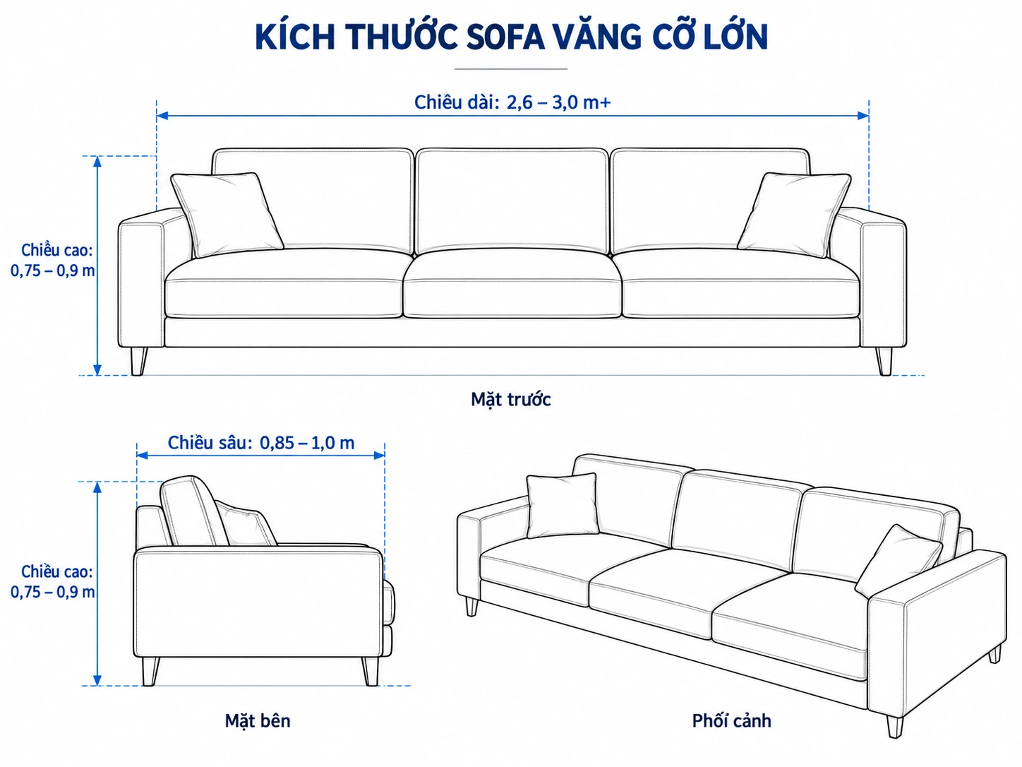 Chọn kích thước sofa văng cần chú ý điều gì?